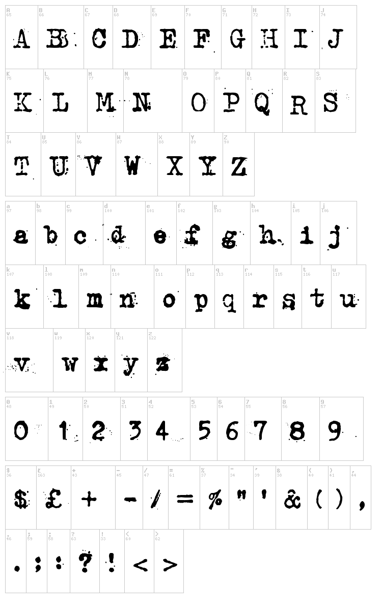 Kosminen Taustasateily font map